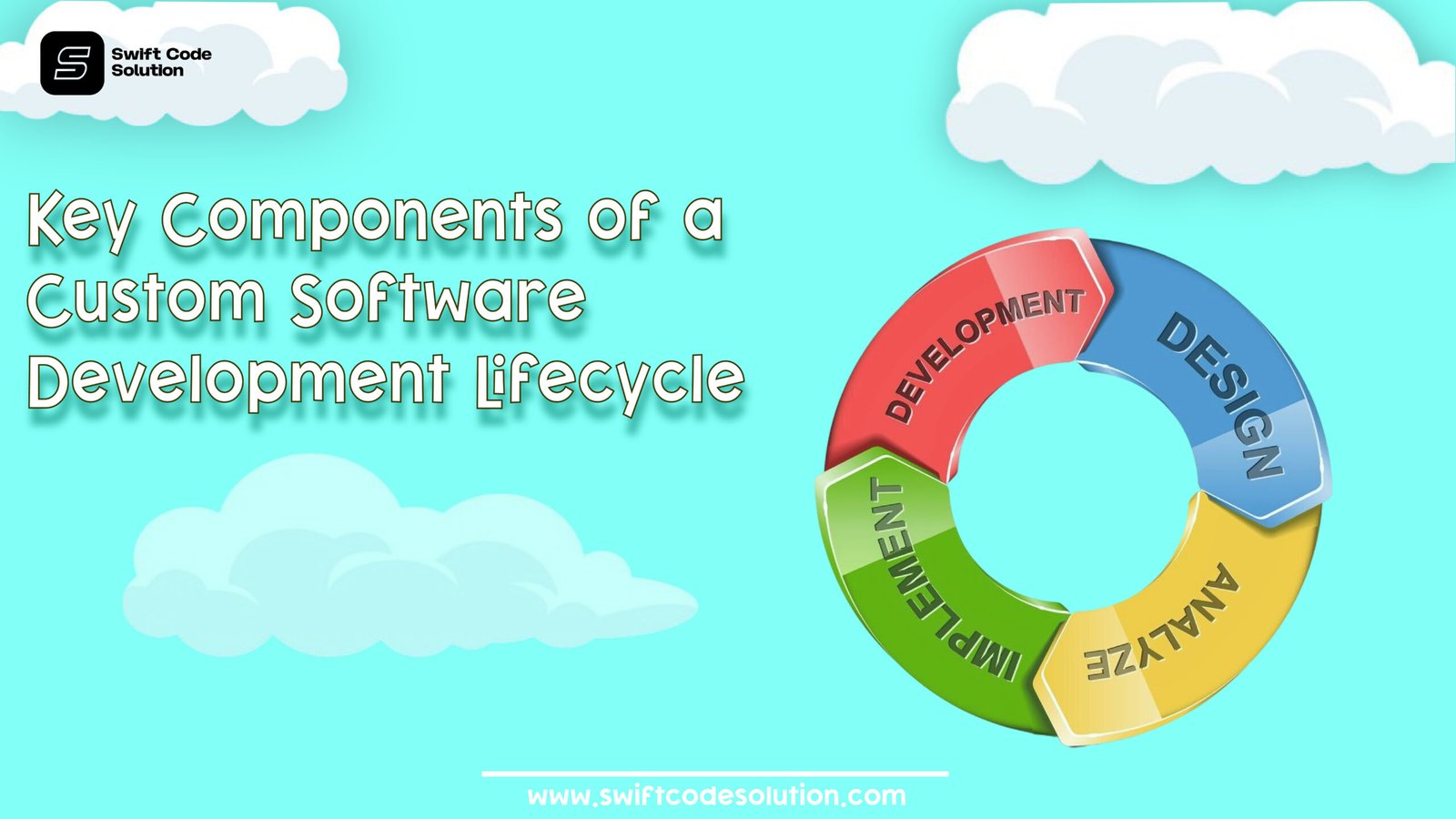custom software development lifecycle phases diagram